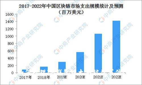 如何处理IM钱包以太坊被盗事件？