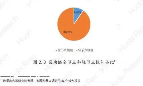 探索TP钱包的币安流动性挖矿：轻松赚取被动收入的秘诀