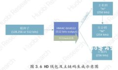 由于用户需要的内容包含
