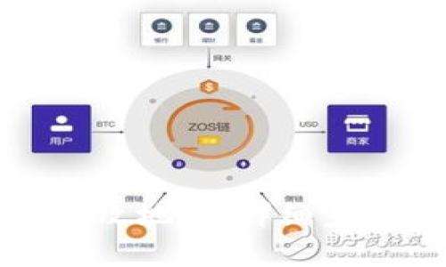 TP钱包如何更改地址：详细步骤与注意事项