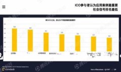 比特币钱包使用指南：如