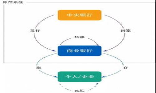 
如何查看TP钱包池子的详细信息与管理技巧