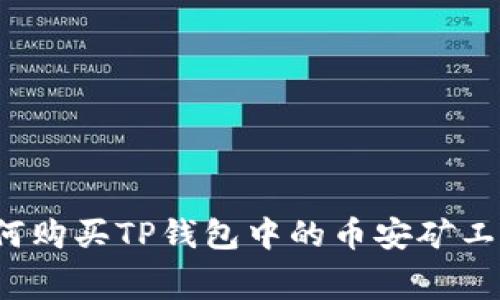 如何购买TP钱包中的币安矿工费？