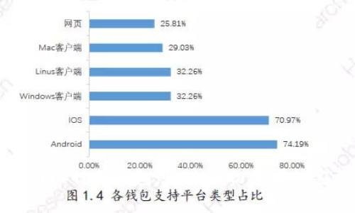 如何注册比特兔钱包：区块链初学者的完整指南