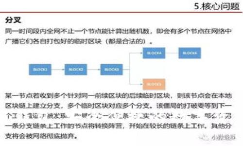 AWT区块链钱包：安全便捷的数字资产管理利器