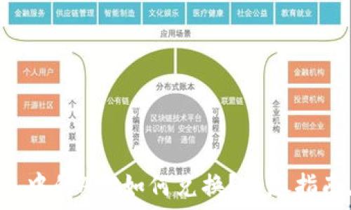   
TP钱包中的AIR如何兑换？详尽指南在此！