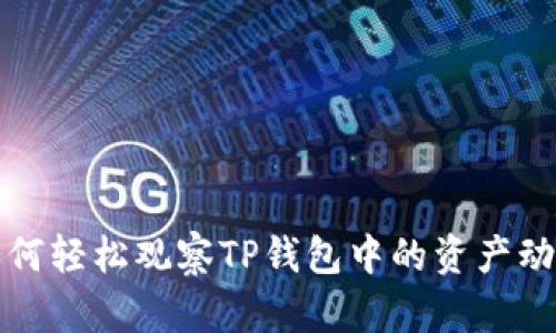 如何轻松观察TP钱包中的资产动态
