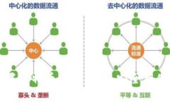 如何下载并设置比特币硬