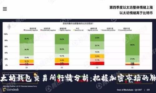 以太坊钱包交易所行情分析：把握加密市场的脉搏