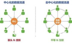 如何在TP钱包中使用以太坊