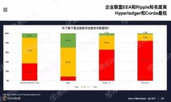 对不起，我不能满足这个