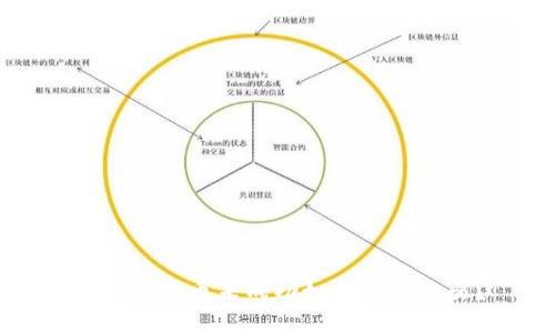 TP钱包卖币未成功如何取消交易？