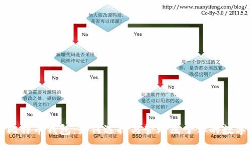 探索比特币钱包：如何选择与管理属于你的数字资产