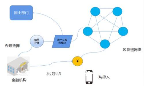 如何在TP钱包中设置行情悬浮提示