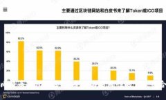 比特币钱包推荐：安全性