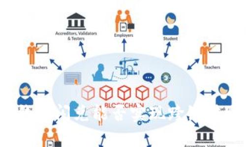 tP钱包闪兑能否实现跨链转账？