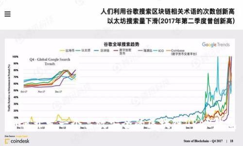 如何开发一个高效安全的区块链VPAY钱包