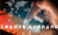 TP钱包兑换流程详解：成功
