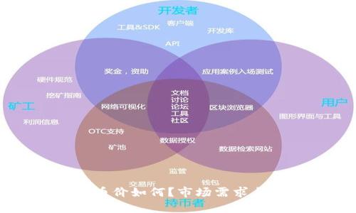 以太坊钱包的币价如何？市场需求与销售策略分析