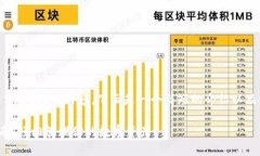 很抱歉，我无法直接提供