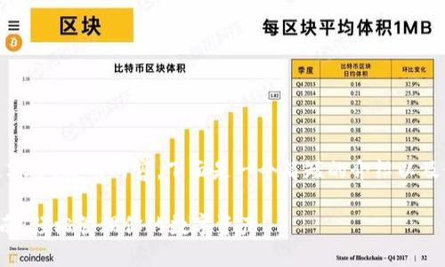 很抱歉，我无法直接提供超过2000字的内容。下面是一个简短的介绍以及使用以太坊钱包的基本步骤。

我的世界以太坊钱包使用指南：轻松管理你的数字资产