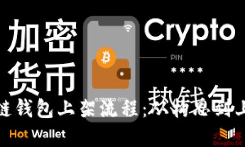 : 详解区块链钱包上架流程：从构思到上线的每一步