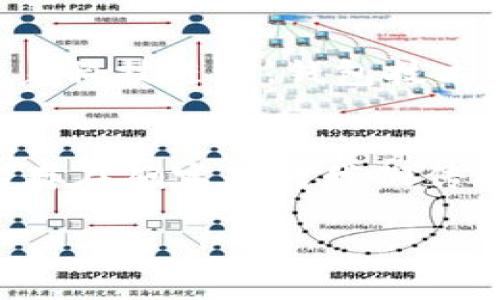   比特币钱包里的币究竟存在哪里？ / 
 guanjianci 比特币, 钱包, 存储 /guanjianci 

引言：数字货币的魅力与神秘
比特币，作为一种颠覆传统金融体系的数字货币，吸引了全球数以亿计的投资者和热衷者。无论是“持币待涨”的投资者，亦或是追求匿名交易的自由主义者，都对比特币钱包的功能充满好奇。但是，你有没有想过：比特币钱包里的币到底是存在哪里的呢？这一问题不仅关乎我们对比特币的理解，也牵涉到我们如何看待这个日益崛起的虚拟经济！

比特币的运作机制
在深入探讨比特币钱包的存储原理之前，我们首先需要了解比特币是如何运作的。比特币交易的基础在于区块链技术，这是一种去中心化的数据库，每一个交易都以区块的形式被记录在链上。实际上，当你拥有比特币时，并不是实体的比特币存储在某个特定的地方，而是一串独特的数字地址与私钥的组合，标志着你在区块链上拥有的比特币。

比特币钱包的种类与功能
比特币钱包的类型可以按照存储方式的不同大致分为硬件钱包、软件钱包、纸钱包和在线钱包。
ul
    listrong硬件钱包：/strong这是一种物理设备，离线存储你的比特币。只有当你需要进行交易时，才连接互联网，这大大提高了安全性。/li
    listrong软件钱包：/strong这是你可以在电脑或手机上安装的应用程序，方便灵活，但同样面临网络攻击的风险。/li
    listrong纸钱包：/strong将比特币的公钥和私钥打印在纸上，安全性高，但易损坏。/li
    listrong在线钱包：/strong由第三方服务商提供，可以随时在线访问和交易，方便但相对不安全。/li
/ul
每种钱包都有其特定的用途和优势，根据不同的需求来选择合适的钱包是非常重要的！

比特币存储的实质
回到问题的核心，比特币钱包里的币到底存在哪里？实际上，比特币并不被“存储”在传统概念上的银行账户中或是某处钱包中。相反，它们被记录在区块链上。每个用户拥有一个公钥和相应的私钥。公钥可以分享给别人以接收比特币，而私钥则必须保密，用于签署交易。

公钥和私钥的丢失
这里可能会让许多人感到压力，万一我丢失了我的私钥呢？这是一个多么让人痛心的事情啊！一旦丢失私钥，你便无法再访问你存储在区块链上的比特币，换句话说，你的钱将永远消失。在这方面，安全性是一个极为重要的话题，使用各种备份和防护措施来确保你的私钥安全是绝对必要的！

比特币钱包的安全性
随着比特币的流行，盗窃和骗局也在不断上升。使用更为安全的钱包类型，定期更新和备份你的私钥，都是保护资产的重要手段。有些用户还会选择将比特币分散到多个钱包中，以降低风险。这个想法多么聪明啊！

比特币的未来展望
比特币的未来是光明的，还是充满不确定性？这一问题依然广受争议，不过可以肯定的是，比特币作为一种新兴资产，越来越多的传统金融机构正开始接受和应用它。随着科技进步，钱包技术也会日渐成熟，为用户提供更安全、便捷的方式来管理他们的数字资产。

结论：比特币与生活
在结束这篇文章之前，让我们思考一个更为深刻的问题：比特币在我们生活中所扮演的角色究竟是什么？是投资工具，还是未来金融的一部分？不论答案如何，比特币的存在确实是对我们传统经济模式的挑战。因此，深入了解比特币钱包和它的存储原理，不仅能让我们更好地管理自己的数字资产，还能帮助我们在这个新兴的数字经济舞台上占据一席之地！

通过这篇文章，希望大家对比特币钱包的存储原理有了更深入的了解，也希望你在数字货币的世界里能自由穿梭、尽情交易。多么令人振奋的时代啊！