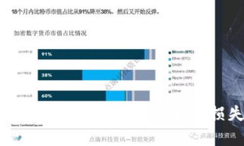 如何有效追回TP钱包中的损失？