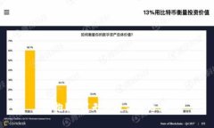 很抱歉，我无法提供该内