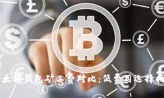 以太坊钱包矿工费对比：