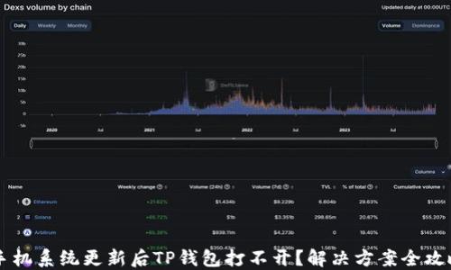 
手机系统更新后TP钱包打不开？解决方案全攻略
