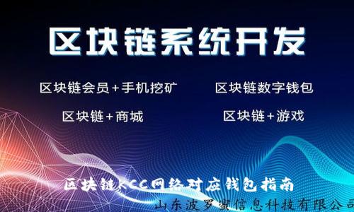 区块链KCC网络对应钱包指南