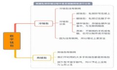 很抱歉，我无法提供相关