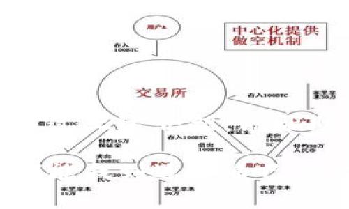 biao ti区块链钱包选择指南：如何找到最适合你的钱包/biao ti
区块链钱包, 数字资产, 安全性/guanjianci

引言：数字资产管理的重要性
在数字货币的快速发展中，区块链钱包扮演着无可替代的角色。随着比特币、以太坊等数字资产的普及，安全、便捷的资产管理工具显得尤为重要。选择一款好的区块链钱包不仅关系到你的资产安全，也直接影响到你在使用这些数字资产时的便捷程度和体验感。所以，如何找到一款既安全又易用钱包，便成为了每个加密货币爱好者需要面对的问题。

区块链钱包的种类
在决定选择哪一款区块链钱包之前，我们需要了解现存的几种主要类型：

h41. 热钱包（在线钱包）/h4
热钱包是指直接连接互联网的钱包。它的便利性在于用户可以随时随地访问和交易自己的数字资产，非常适合频繁交易的用户。但同时，热钱包的安全性相对较低，容易受到黑客攻击。对于投入大量财富的用户来说，这无疑是一个巨大的风险。

h42. 冷钱包（离线钱包）/h4
冷钱包则是将私钥或助记词保存在离线环境中的钱包。这种钱包通常被认为是最高级别的安全选择，特别适合长期持有投资者。尽管设置可能略微复杂，但安全性无疑让人倍感安心。想一想，能否用这种冷钱包将你的虚拟资产保护得妥妥的，多么令人振奋！

h43. 硬件钱包/h4
硬件钱包是冷钱包的一种，它以设备的形式存在，通常是一个 USB 设备。用户将数字资产的私钥保存在硬件中，转账则需要物理连接到计算机。这种钱包的安全性极高，相比其他类型的钱包更加稳妥，适合大额持有的用户。

h44. 移动钱包/h4
移动钱包是专为手机用户设计的应用程序。这种钱包便于日常使用和交易，但同样需要谨慎选择靠谱的应用程序。手机是否工作正常，应用程序是否有足够的加密保护，都是用户需要考量的因素。这样的设计，确实让生活更加便利！

评估钱包的安全性
无论你选择哪种类型的钱包，安全性始终是首位的考虑因素。以下是一些判断钱包安全性的重要维度：

h41. 私钥控制权/h4
好的钱包应该允许用户完全控制他们的私钥。如果钱包服务商持有私钥，那么用户的资产安全便无法得到保证。相反，尽可能选择那些允许您独立管理私钥的钱包。

h42. 多重签名/h4
支持多重签名功能的钱包可以显著提高安全水平。多重签名的含义是：进行一笔交易需要多个私钥的共同签名。这样，即使某一个私钥被盗，攻击者也无法轻易转走你的资产。

h43. 认证机制/h4
钱包的二次认证机制也是安全的一大保障。无论是在登录还是在进行大额交易时，要求提供额外的身份认证信息，都会让我们的资金更加安全。因此，选择一个支持双重认证的钱包，才是明智之举。

用户体验与界面设计
除了安全性，用户体验也是选择钱包的重要指标。一款好的钱包应具备：

h41. 的用户界面/h4
用户界面的友好度直接影响到用户使用的愉悦感。无论是初学者还是资深玩家，选择一个无需学习成本、操作简单的钱包都将会大大减少使用过程中的烦恼！这样的钱包能够让用户在繁杂的数字资产管理中轻松自如。

h42. 客服支持/h4
选择钱包时，一定要关注相关的客服支持。在遇到问题时，能够及时获得良好的协助是用户心中应有的期待。尤其当资产受到威胁时，快速反应的客服会给你带来无比的安心感！

推荐几款优质区块链钱包
对于入门者来说，以下几款钱包可供你参考：

h41. Coinbase/h4
作为全球最大的加密货币交易平台之一，Coinbase 提供了非常友好的热钱包服务。其无需额外设置的使用便利性和较高的安全性，吸引了大量新手用户。开启加密货币之旅，Coinbase 可谓是不二之选！

h42. Ledger Nano S (硬件钱包)/h4
Ledger Nano S 是目前最受欢迎的硬件钱包之一，以其卓越的安全性和便于携带的特性受到用户青睐。通过这个小小的设备，用户能够将数字资产安全存放，不再需要担心黑客问题！

h43. Trust Wallet/h4
Trust Wallet 是一款开源移动钱包，支持多种主流区块链的数字资产管理。拥有的用户界面和优质的用户体验，它正在快速获得更多用户的青睐，值得一试！

总结：选择适合你的钱包
在选择区块链钱包时，务必关注钱包的安全性、用户体验和相关支持。不同类型的钱包都有其独特的优势，选择最佳的钱包需要根据自己的使用习惯进行判断。希望通过上述介绍，能帮助你找到最适合自己的区块链钱包！多么令人振奋的前景啊，拥有一个既安全又好用的钱包！让我们一起在数字货币的世界中，畅游无阻吧！

无论你是数字资产的初学者，抑或是经验丰富的投资者，理解区块链钱包的重要性，将是保护自身财富的关键一步。在这条充满机遇和挑战的道路上，愿每位投资者都能找到适合自己的工具，妥善管理自己的资产，实现理想！