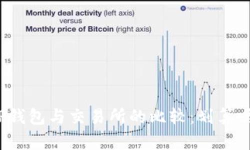 TP钱包与交易所的比较：划算吗？