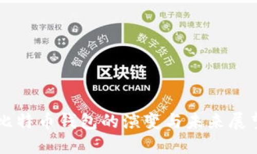 比特币钱包的演变与未来展望