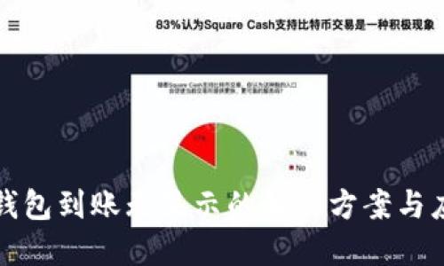 以太坊钱包到账无显示的解决方案与应对策略