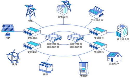 如何使用TP钱包进行BSC币的一件代发：轻松上手！