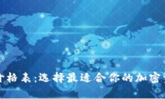 比特币钱包价格表：选择