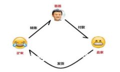 如何开通数字钱包：一步