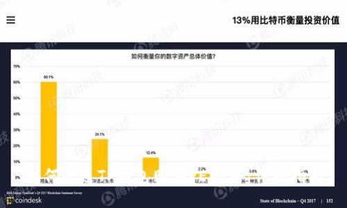 如何通过TP钱包购买PERP币：详细指南
