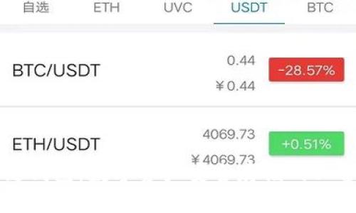 区块链钱包：数字资产安全存储的必备工具