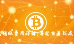  TP钱包转账费用详解：每