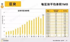 如何在以太坊钱包中进行