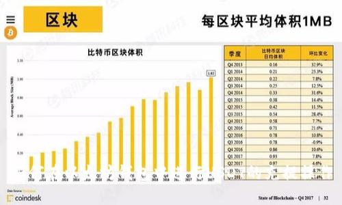 如何在以太坊钱包中进行USDT的充提操作