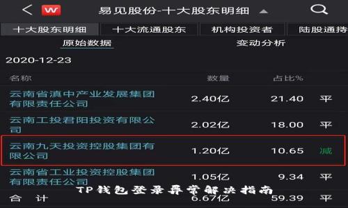 TP钱包登录异常解决指南