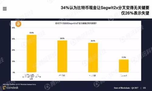 USDT存放在什么钱包最安全与方便？