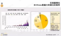 TP钱包卡顿原因及解决方案