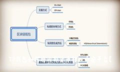 TP钱包如何将内部货币转入