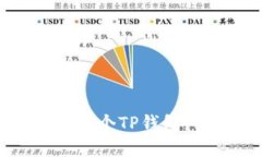 如何创建一个TP钱包：全面
